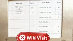 Kunjungan ke Amenda di Latvia - Tidak Ditemukan Kantor