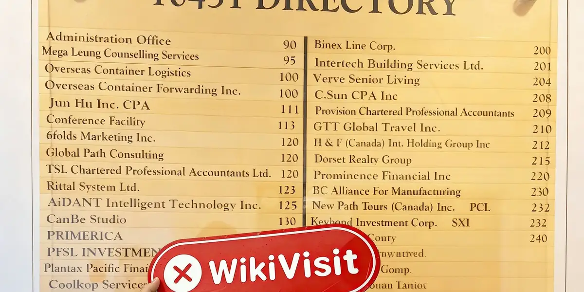 เยี่ยมชม Nava Ventures Ltd ในประเทศแคนาดา - ไม่พบสำนักงาน