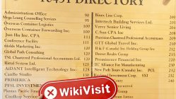 Kanada'da Nava Ventures Ltd Ziyareti - Hiçbir Ofis Bulunamadı