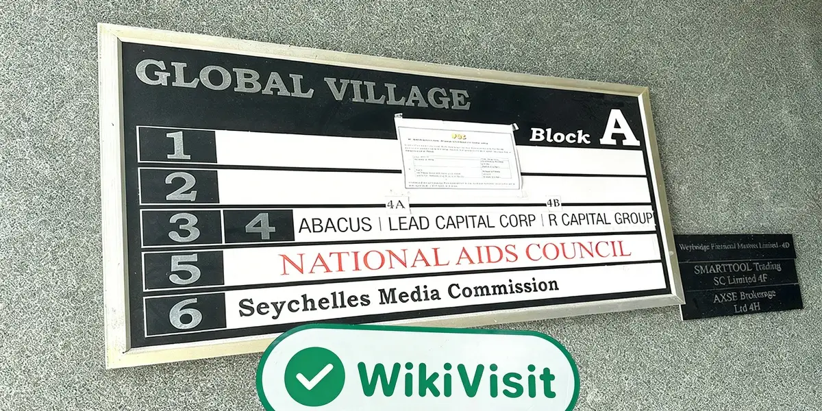  Kunjungan ke Axia Investments di Seychelles - Kantor Ditemukan