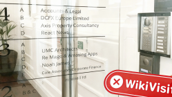 Una visita a YUB PRIME Limited nel Regno Unito - Nessun ufficio trovato