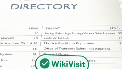 A Visit to Rallyville Markets in Australia – Office Found