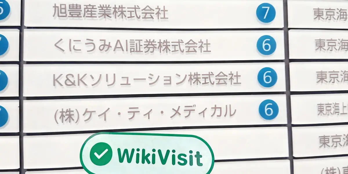 Una visita a くにうみAI証券 en Japón - Oficina Encontrada