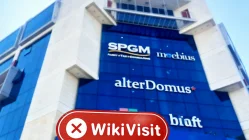  Посещение NUMISMA (LIMASSOL AVENUE) на Кипре - Офис не найден