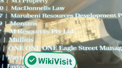 Ein Besuch bei Morgans in Australien - Büro gefunden