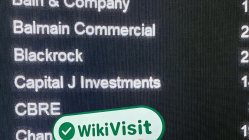  Посещение Channel Capital в Австралии - найден офис