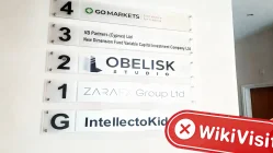  Посещение INVESTFW на Кипре - офис не найден