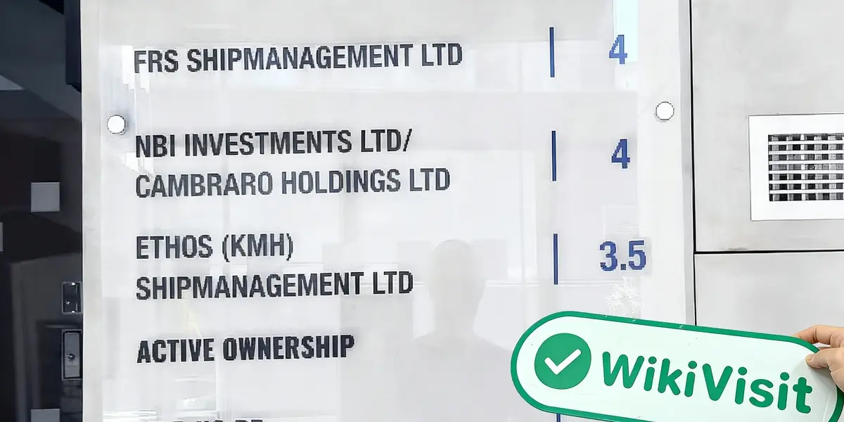 Một chuyến thăm đến NBI tại Cyprus - Tìm thấy Văn phòng