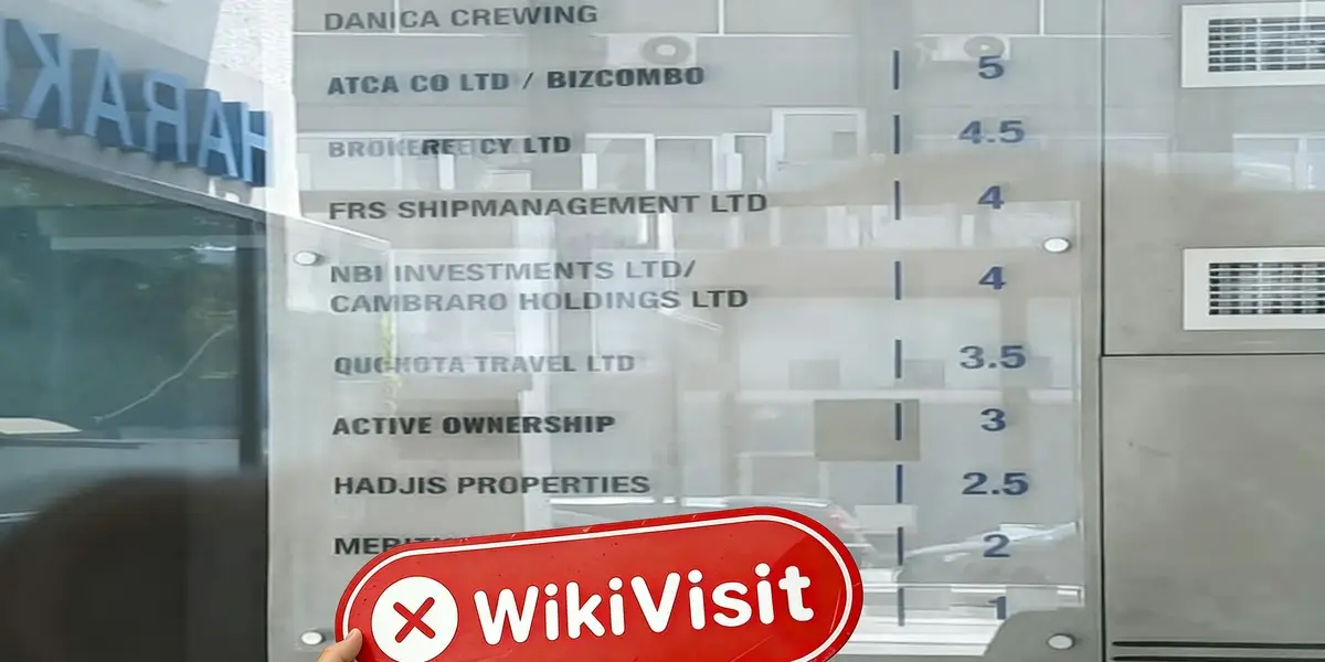  Una visita a CAPITALIX a Cipro - Nessun ufficio trovato