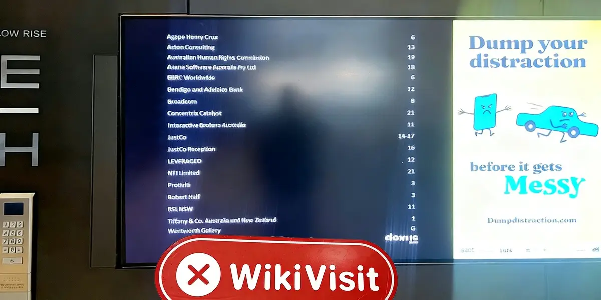 Kunjungan ke INVDOM di Australia - Tidak Ditemukan Kantor