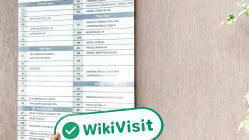  Isang Pagdalaw sa Titan FX sa Mauritius - Natagpuan ang Opisina