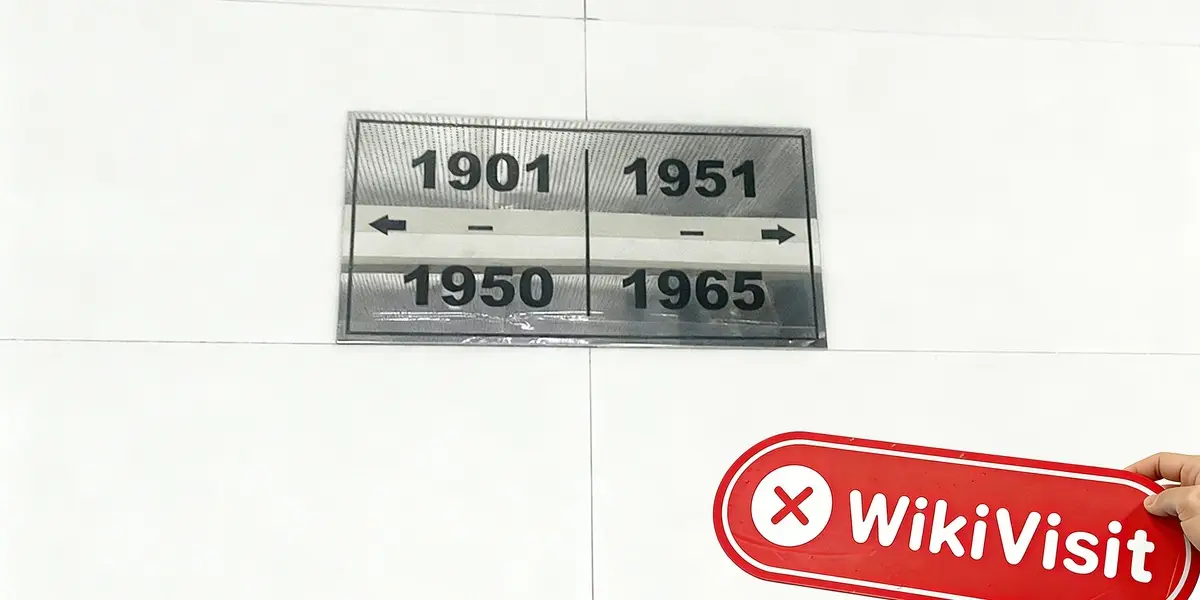 Ein Besuch bei Orbit FX in den VAE - Kein Büro gefunden