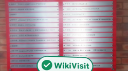 زيارة إلى بروكستوك في جنوب أفريقيا - تم العثور على المكتب