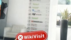 Une visite chez AYERS ALLIANCE à Chypre - Aucun bureau trouvé