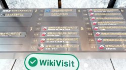 زيارة إلى IBF Securities في تايوان - تم العثور على المكتب