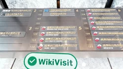 IBF Securities의 대만 방문 - 사무실 발견