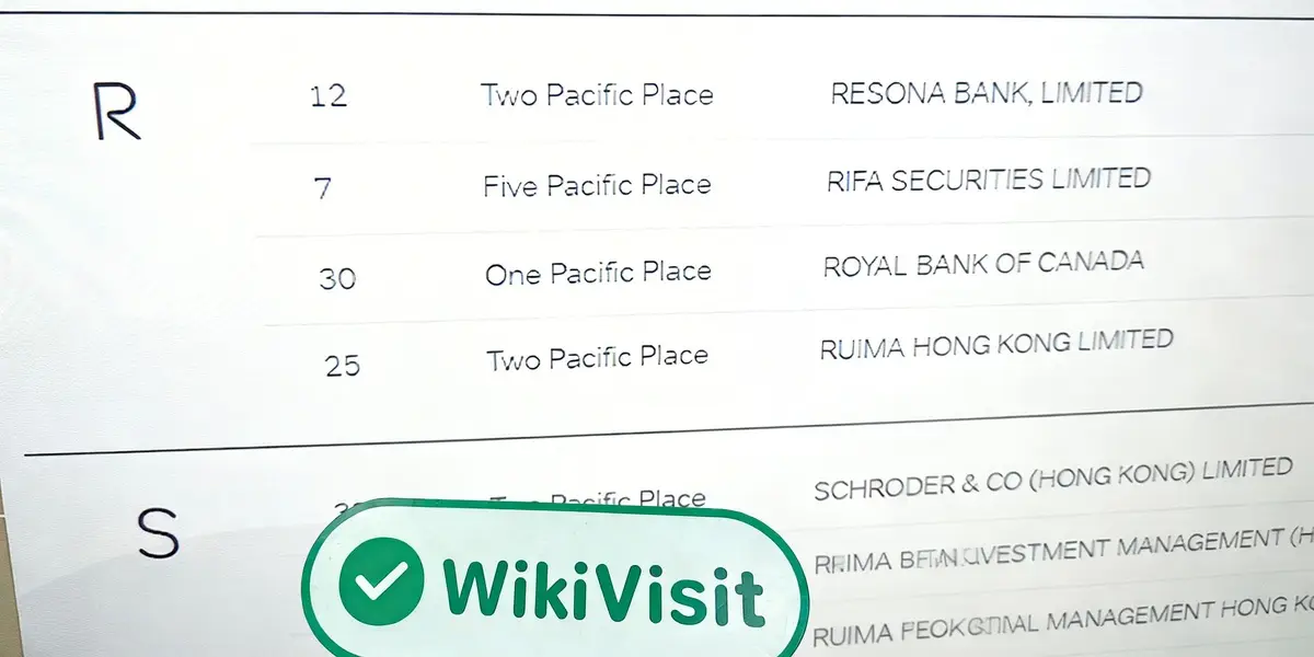 Ein Besuch bei RIFA in Hongkong – Büro gefunden