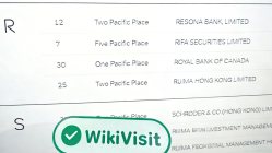 訪問日發在香港 - 辦公室發現