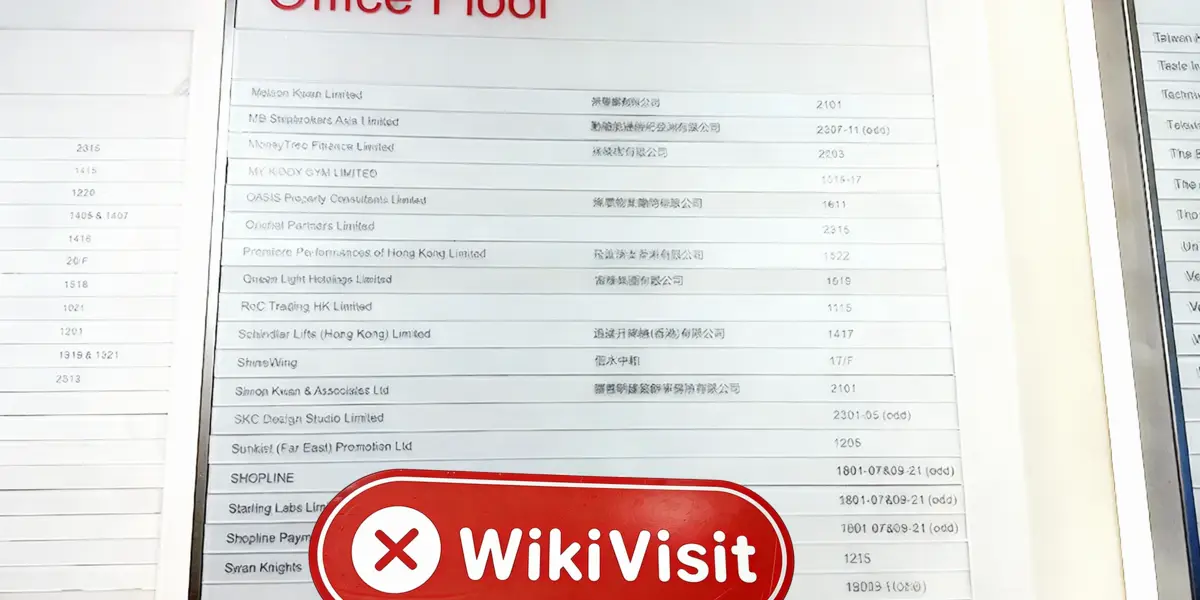  A Visit to BeeVest Securities in Hong Kong - No Office Found