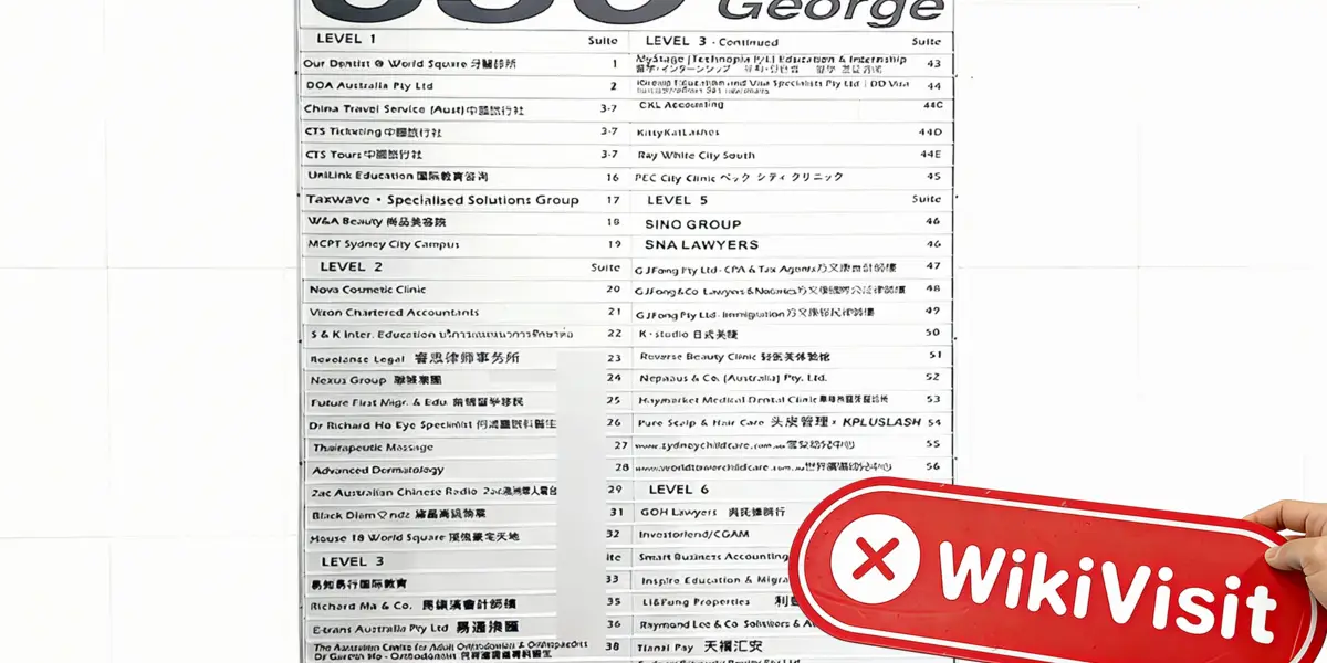 澳大利亚实地探访交易商Compass Markets 不存在真实办公场所