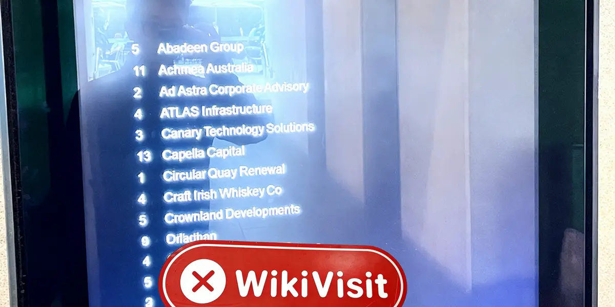 Посещение ITGFX в Австралии - офис не найден