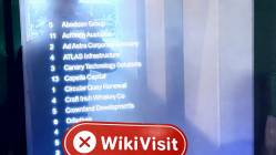 澳大利亚实地探访交易商ITGFX 不存在真实办公场所