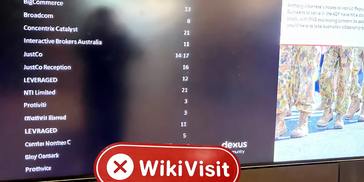 Avustralya'daki Alpha Trade Ziyareti - Hiçbir Ofis Bulunamadı