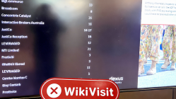 Посещение Alpha Trade в Австралии - офис не найден