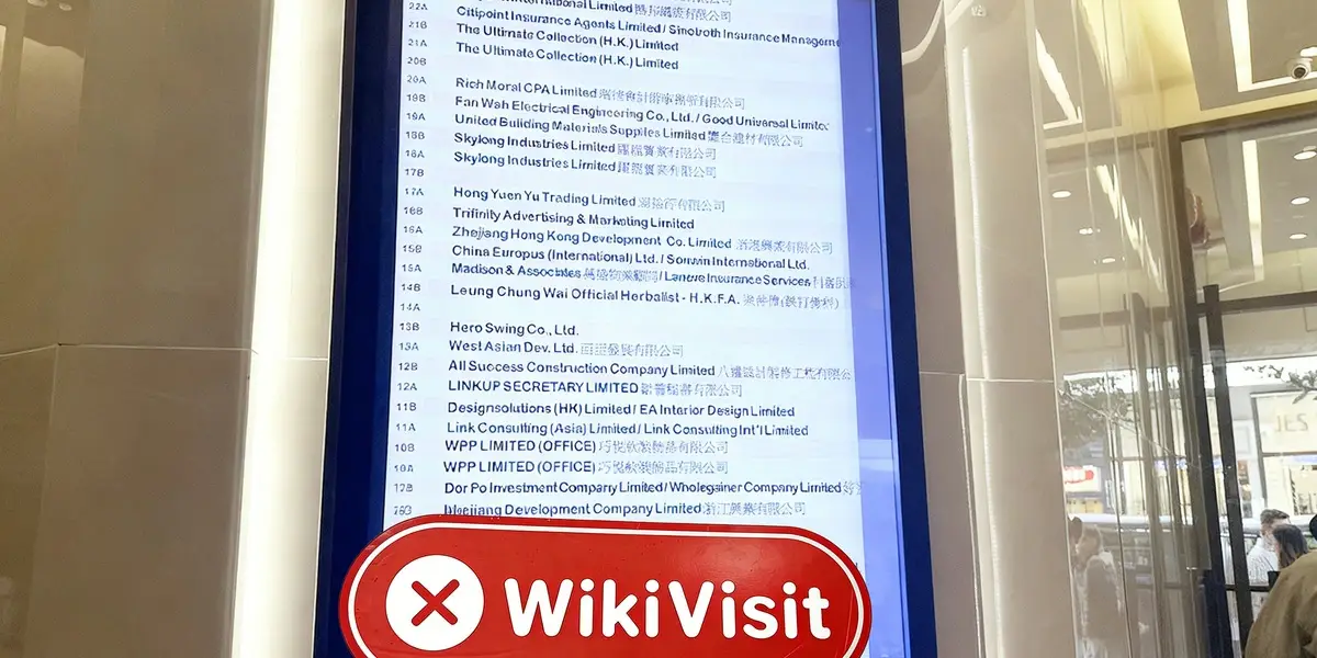 Ein Besuch bei BESTONFX in Hongkong - Kein Büro gefunden