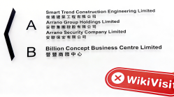 हांगकांग में Spring Gold Market की यात्रा - कोई कार्यालय नहीं मिला