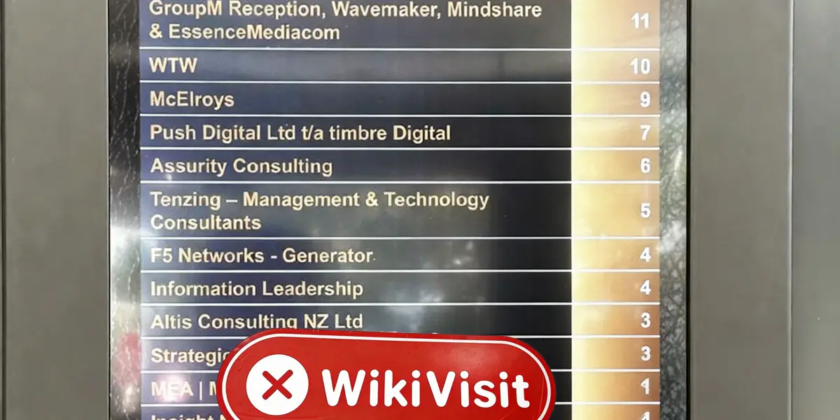 Isang Pagdalaw sa RockGlobal sa New Zealand - Walang Natagpuang Opisina