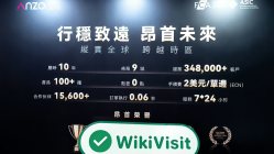  Anzo Capitalwiki finans fuarı hong kong 2025'e katılıyor