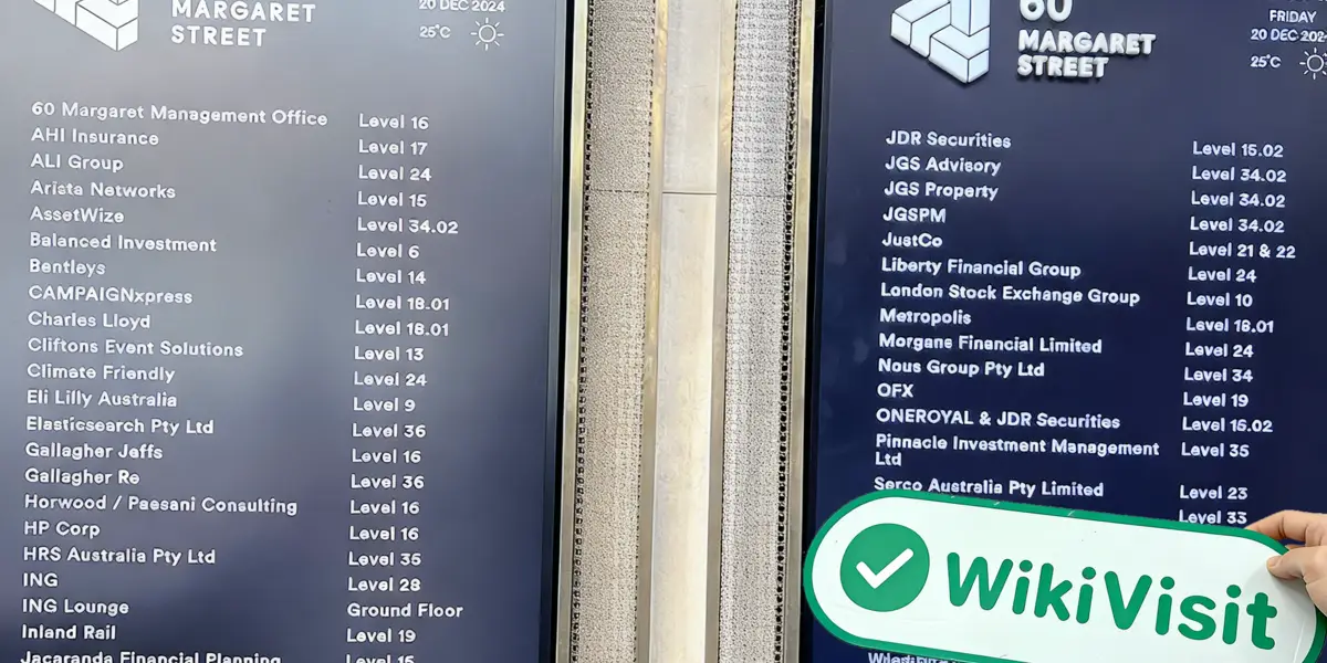 A Visit to OFX in Australia – Office Found