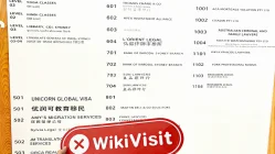 オーストラリアのWHIZFXへの訪問 - オフィスが見つかりません
