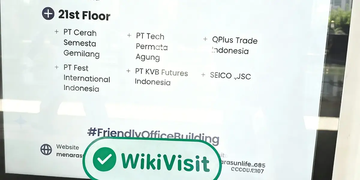 Bisita sa KVB sa Indonesia - Natagpuan ang Opisina