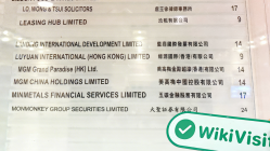 中国香港实地探访外汇交易商Minmetals Financial  存在真实展业场所