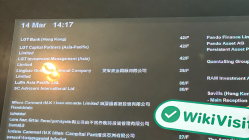 LGT ofisini bulduğum Hong Kong ziyareti