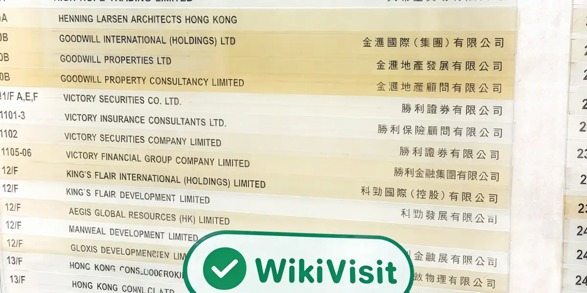 Ein Besuch bei Victory Securities in Hongkong – Büro gefunden
