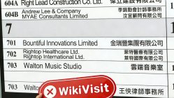 中国香港实地探访外汇交易商GWCC Group 不存在真实展业场所