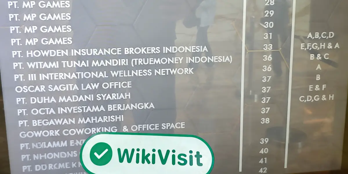 A Visit to Octa Investama in Indonesia – Office Found