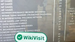 Ein Besuch im Büro von Octa Investama in Indonesien gefunden