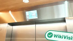 Una visita al mercado de AC Capital en Australia - Oficina Found