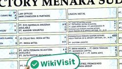 印尼实地探访外汇交易商CFForex  存在真实展业场所