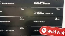 A Visit to EPFX in South Africa – No Office Found