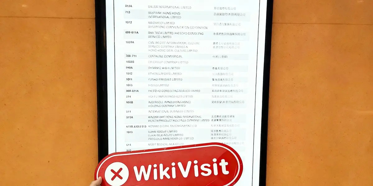 Kunjungan ke BistVizyon di Hong Kong - Tidak Ada Kantor Ditemukan