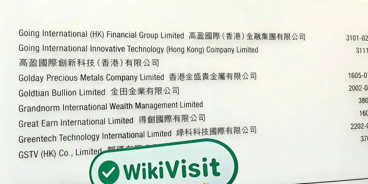 Kunjungan ke GOLDAY PRECIOUS METALS di Hong Kong– Kantor Ditemukan