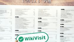 Kunjungan ke CHINA BEST di Hong Kong – Kantor Ditemukan