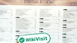 A Visit to CHINA BEST in Hong Kong – Office Found