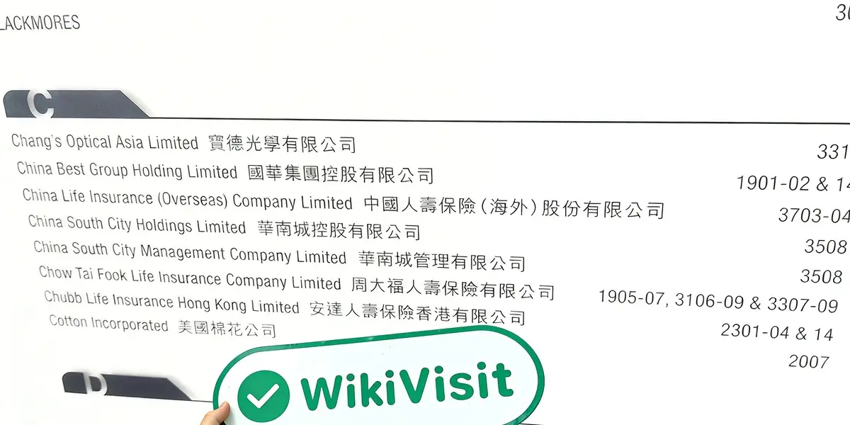 A Visit to CHINA BEST in Hong Kong – Office Found