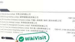 A Visit to CHINA BEST in Hong Kong – Office Found